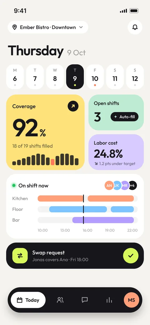 Shiftwise: Shift scheduling for restaurants