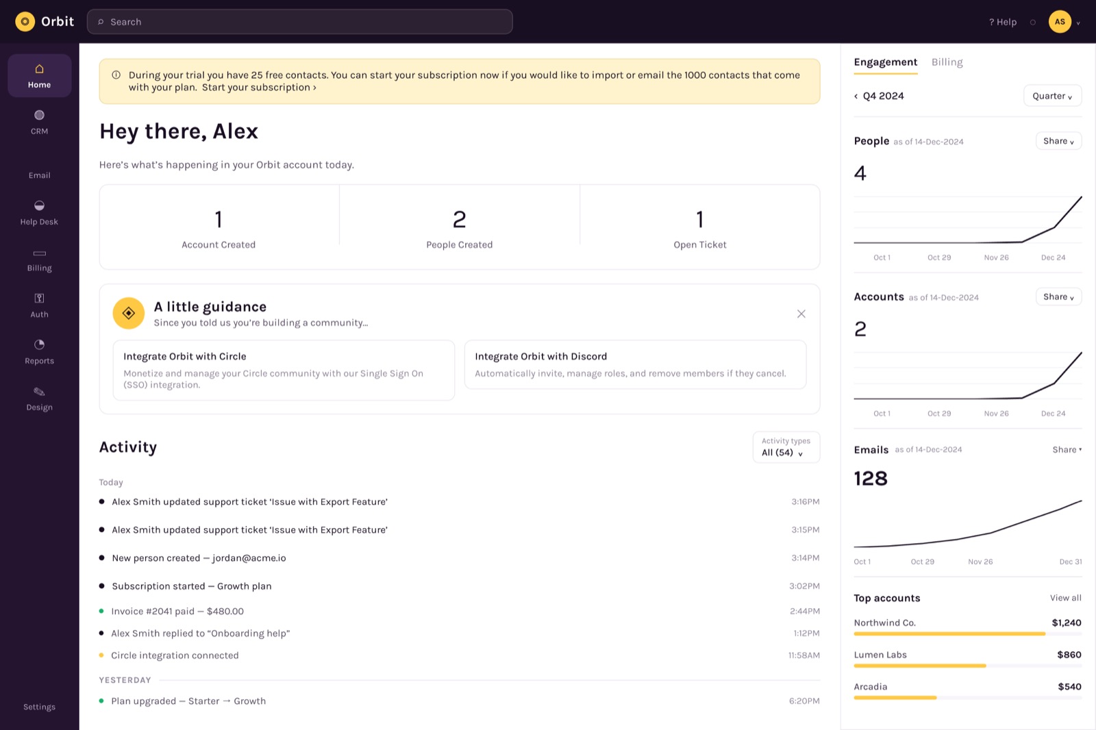 Orbit — An all-in-one SaaS ops console