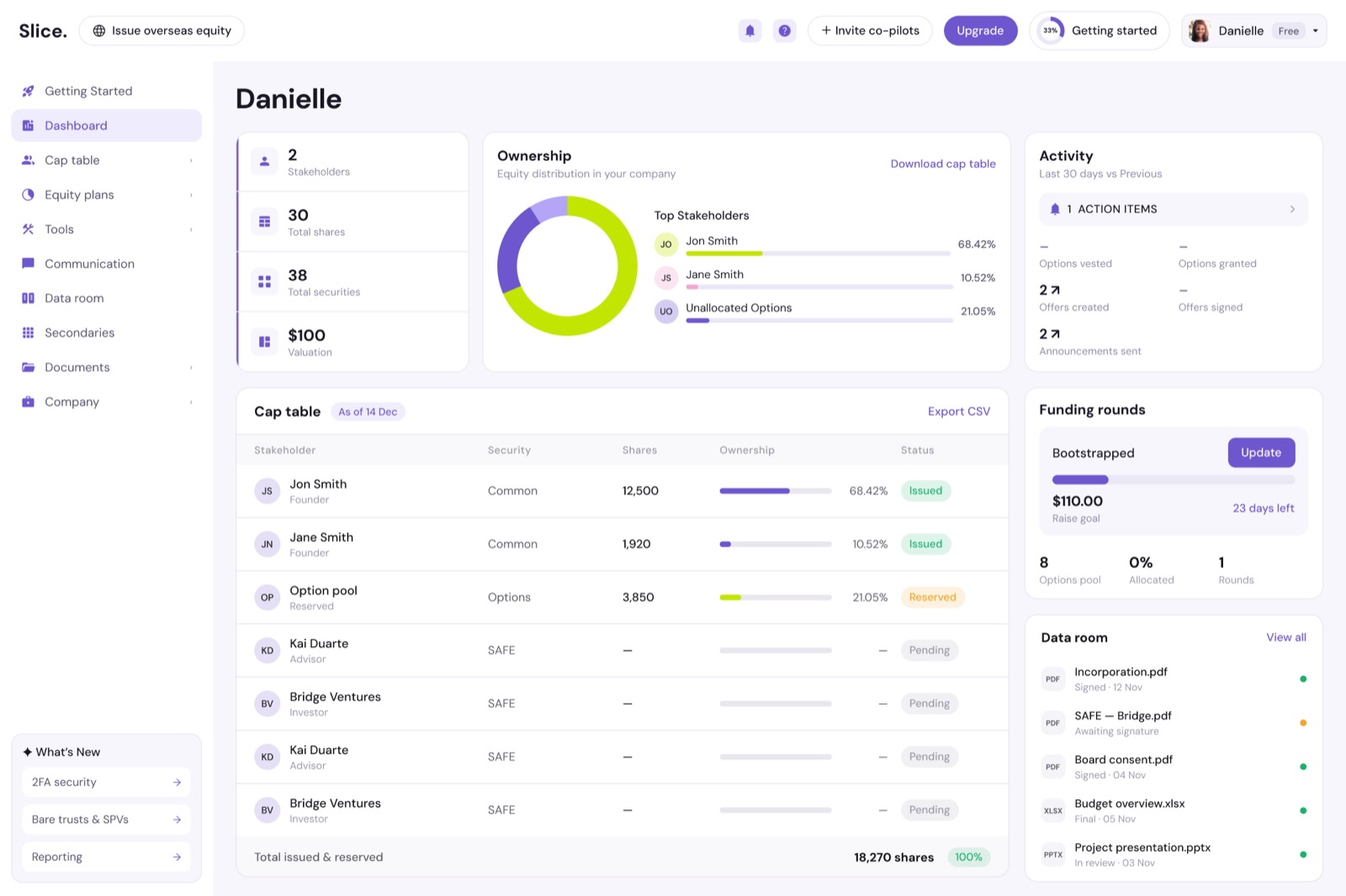 Slice — A cap-table manager for founders