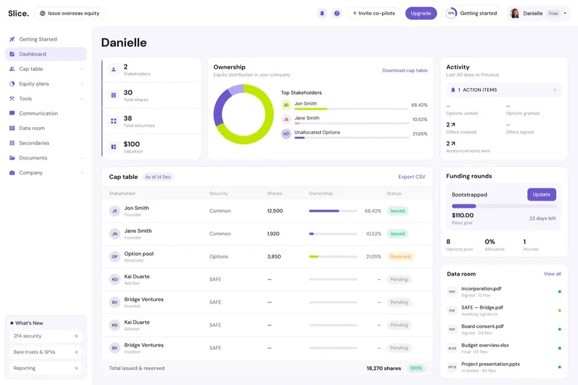 Slice: A cap-table manager for founders