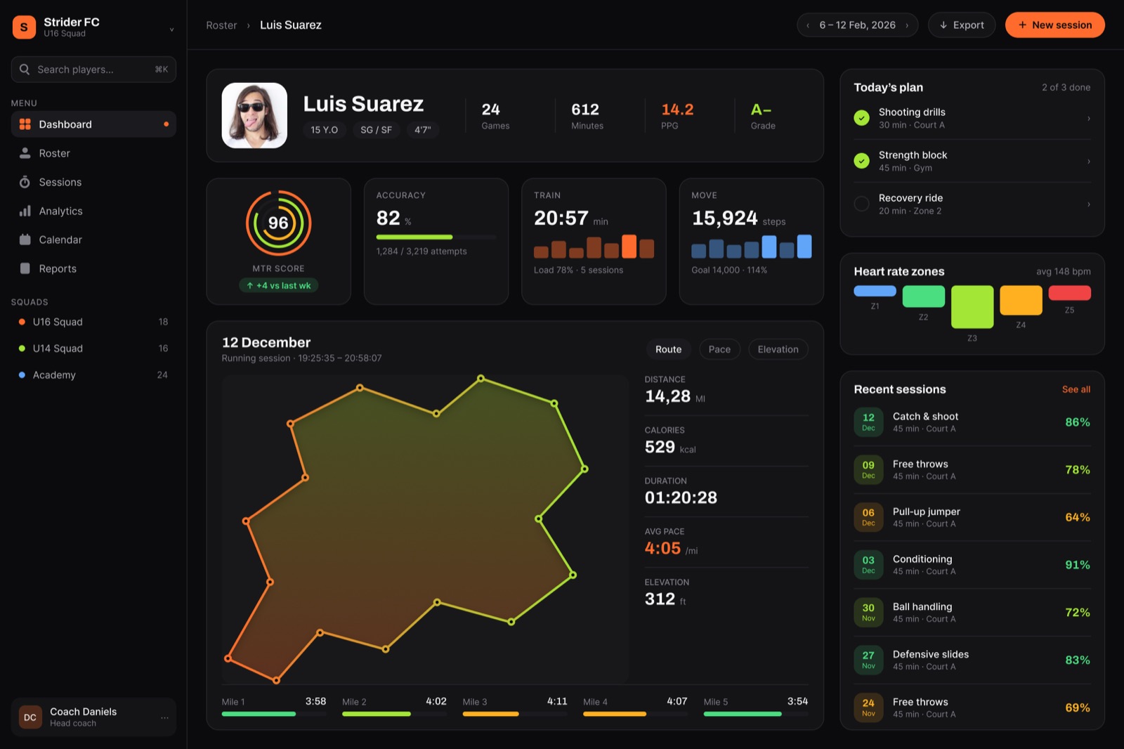 Strider — An athlete performance tracker