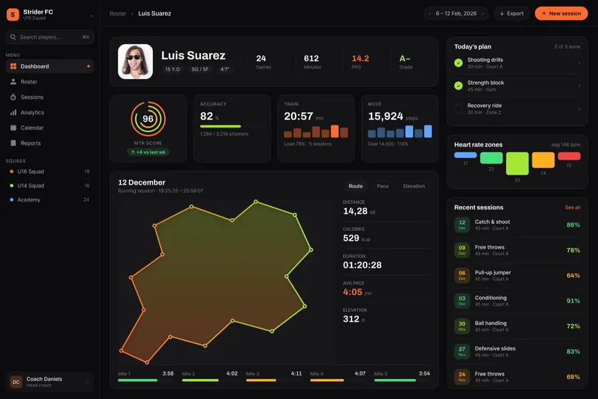 Strider: An athlete performance tracker