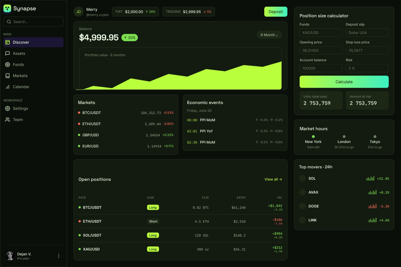 Meridian — A crypto trading dashboard